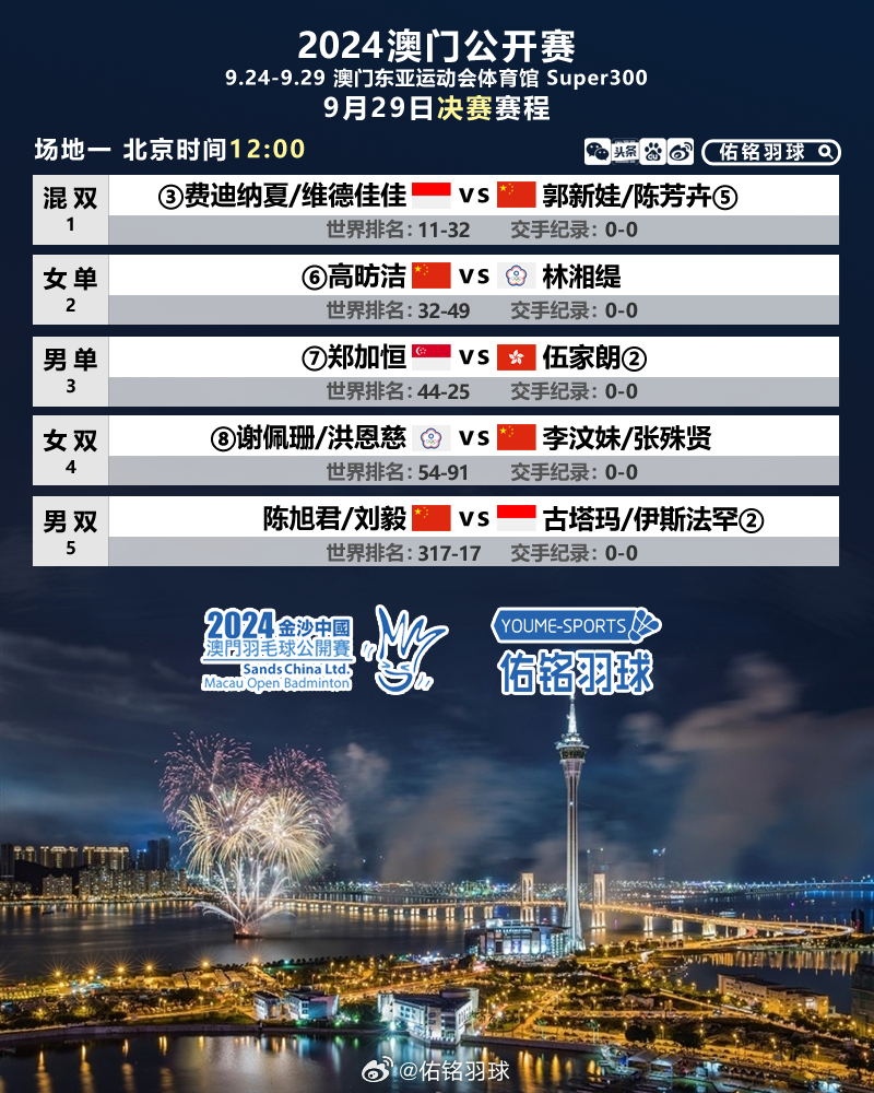2024年新粤门全年免费资料65436,多元化诊断解决_FPM29.642车载版