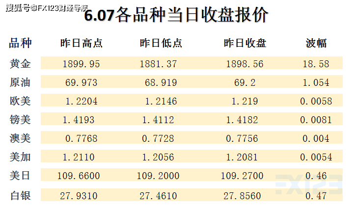 2024澳门天天开好彩精准24码,系统评估分析_NGG50.929黑科技版