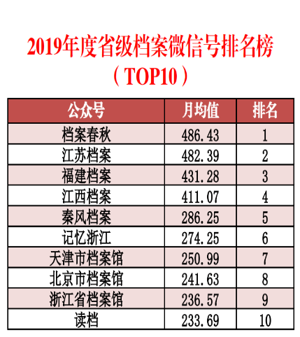 新澳免费资料大全,全方位数据解析表述_DCL29.158复古版