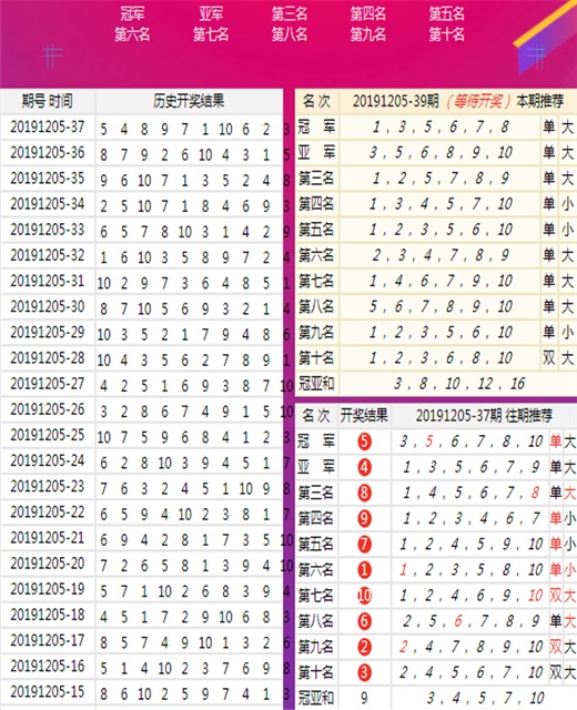 澳门王中王100%的资料一,全身心数据指导枕_EAD50.580远程版