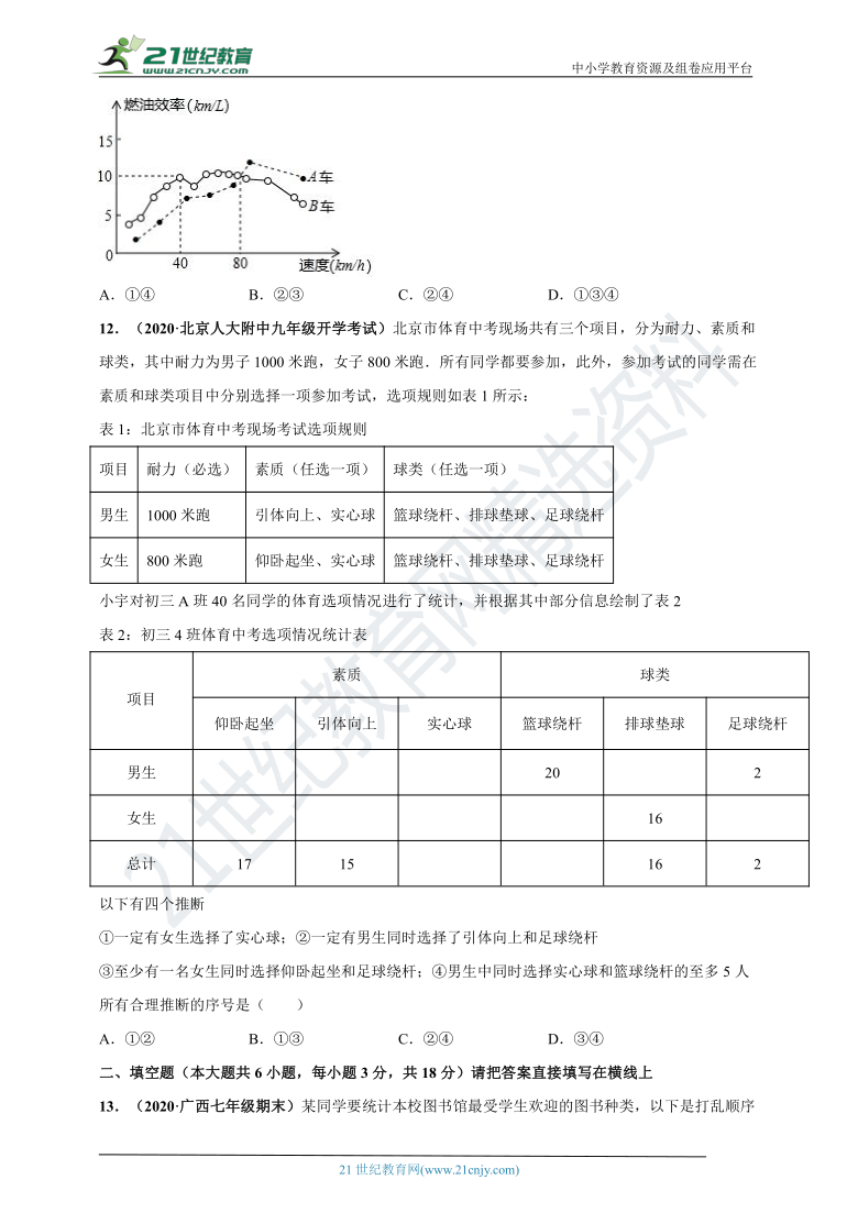 正版资料综合资料,统计数据详解说明_GLL29.957紧凑版