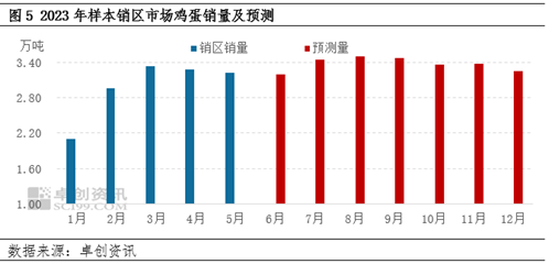 东莞环保检测验收 第162页