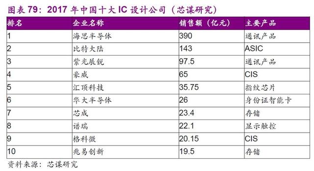 注塑环评 第158页