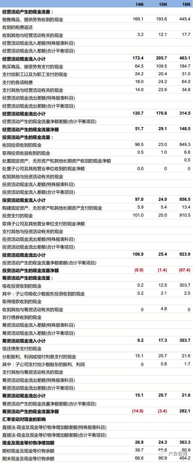 澳门六合资料库,安全保障措施_OMQ29.198数线程版