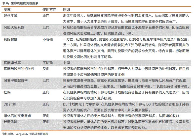 东莞环保检测验收 第157页