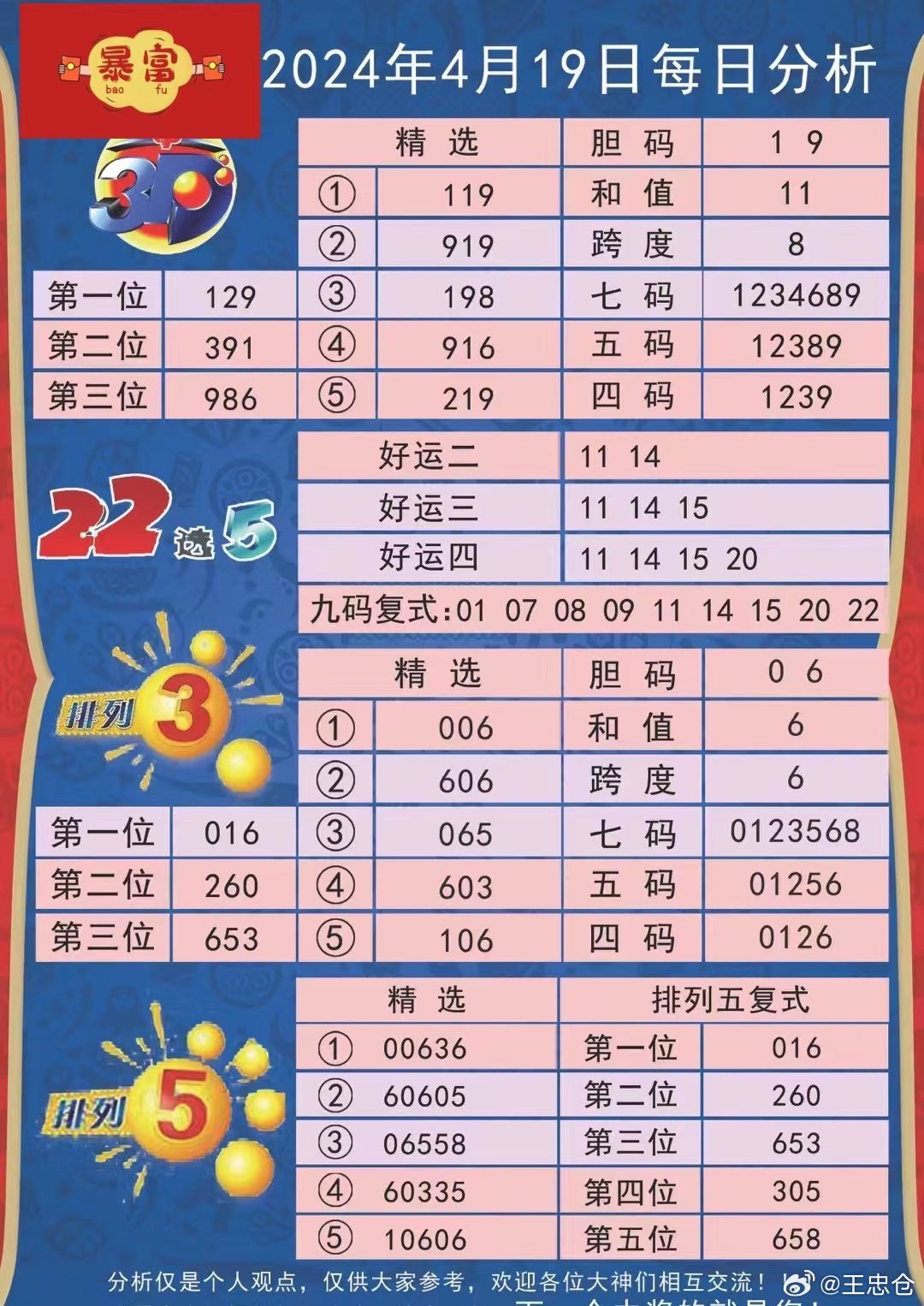 新澳天天彩免费资料查询最新,信息明晰解析导向_YWH29.401生活版