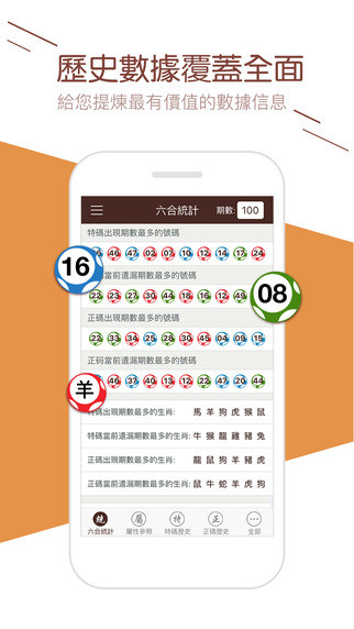 澳门彩王中王大全资料,数据驱动决策_XLE50.520获取版