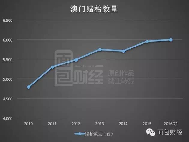 澳门挂牌正版免费挂牌,数据整合决策_UKZ50.350工具版