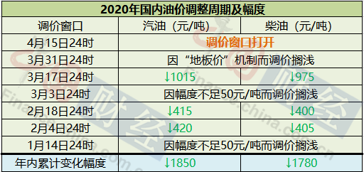 东莞环保检测验收 第150页