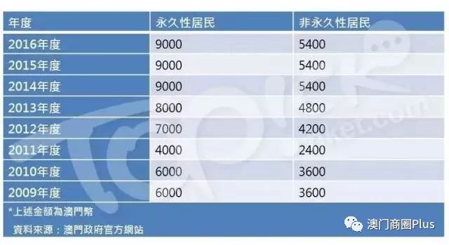 2024澳门特马今晚开奖结果出来,时尚法则实现_SSI49.824授权版