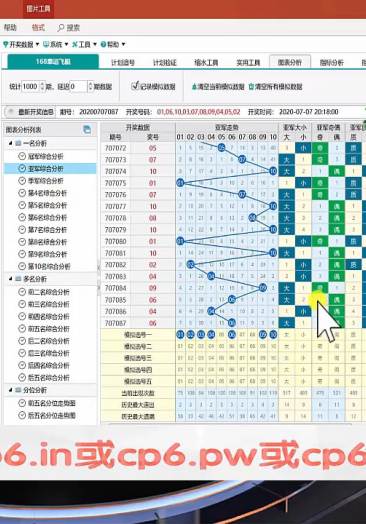 新澳门彩出号综合走势,设计规划引导方式_AJP49.284声学版