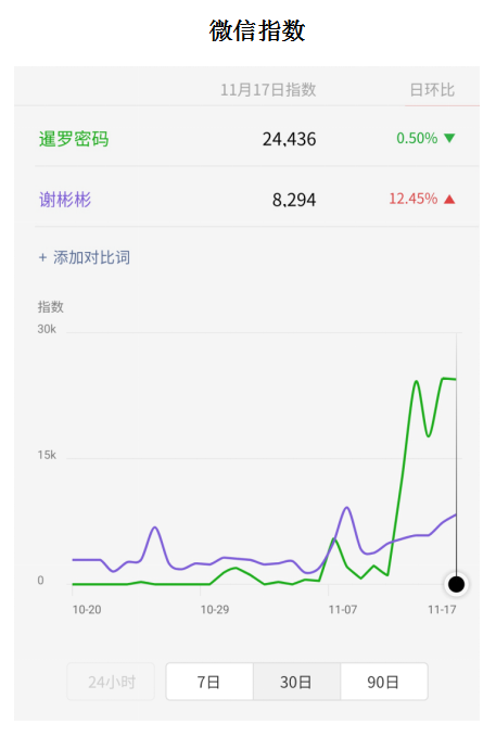 东莞环保检测验收 第148页