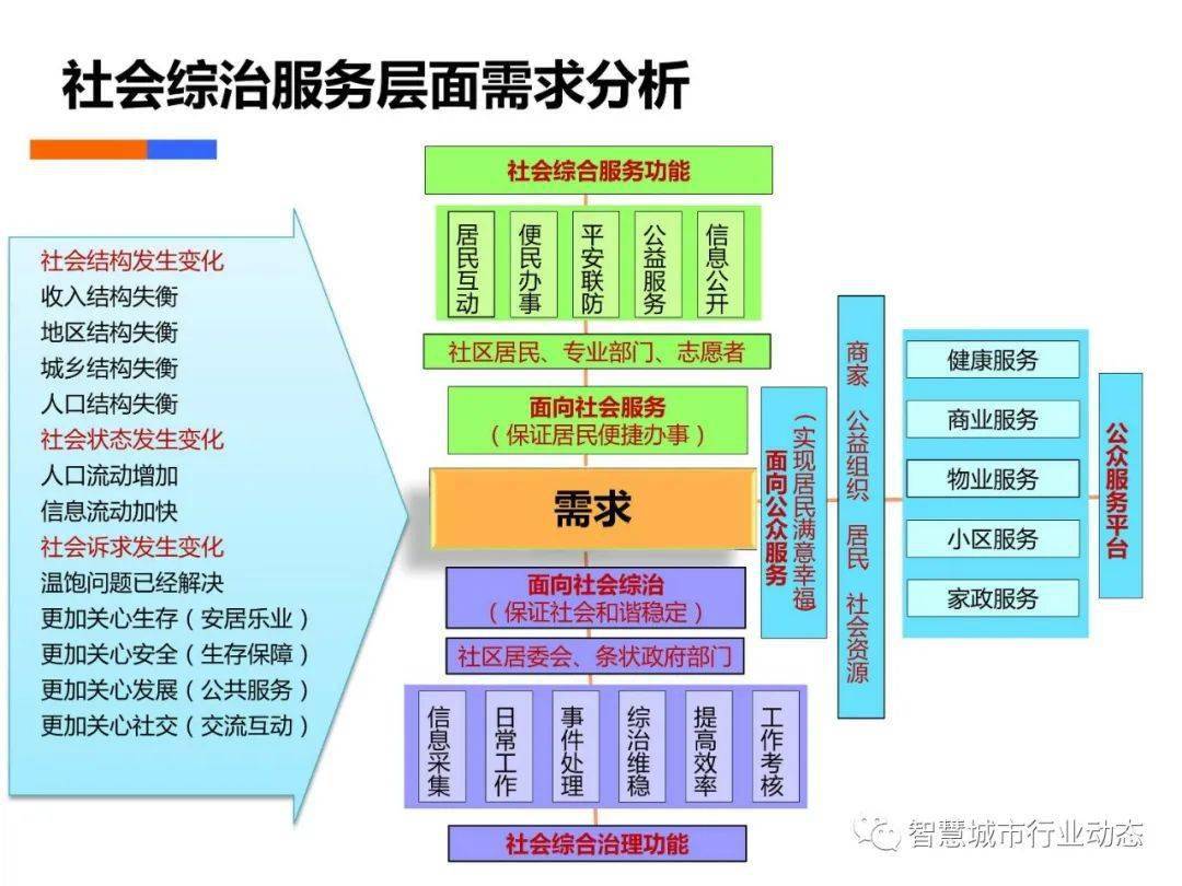 2023新澳门免费开奖记录,全身心数据计划_ECN49.639优雅版