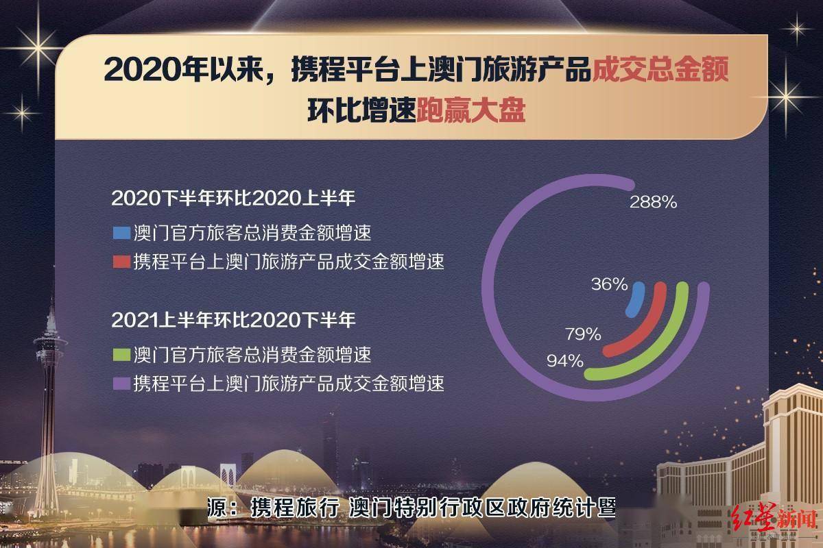 澳门宝典2024年最新版免费,数据科学解析说明_AZT49.572冷静版