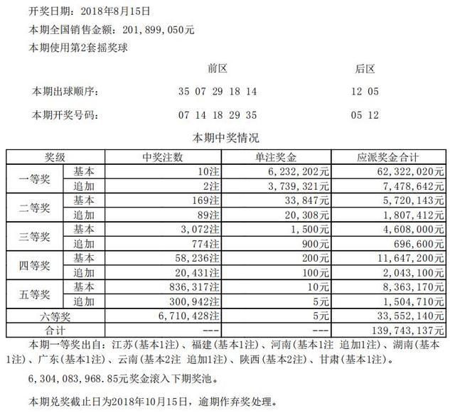 新澳今天晚上开奖结果查询表,海洋学_RWM49.427改进版