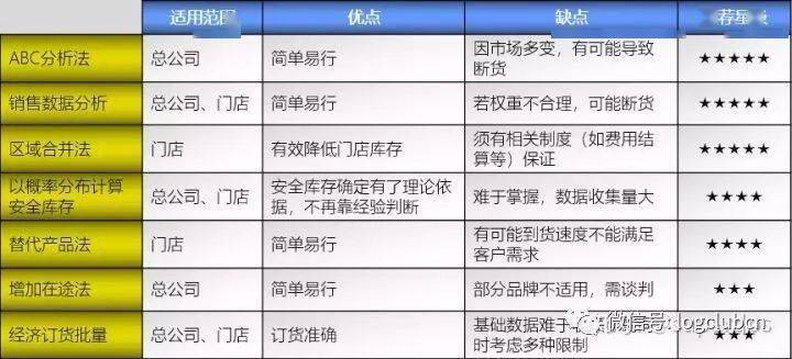 东莞环保检测验收 第145页