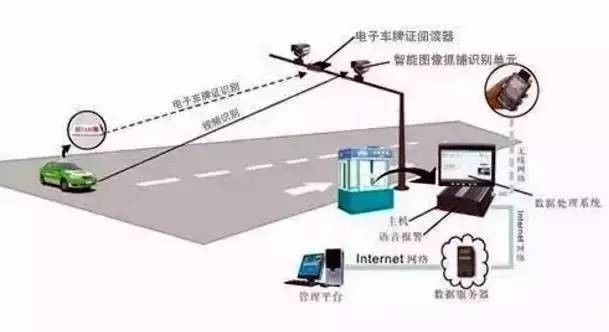 最新车牌安装图解视频教程，一步步教你正确安装车牌