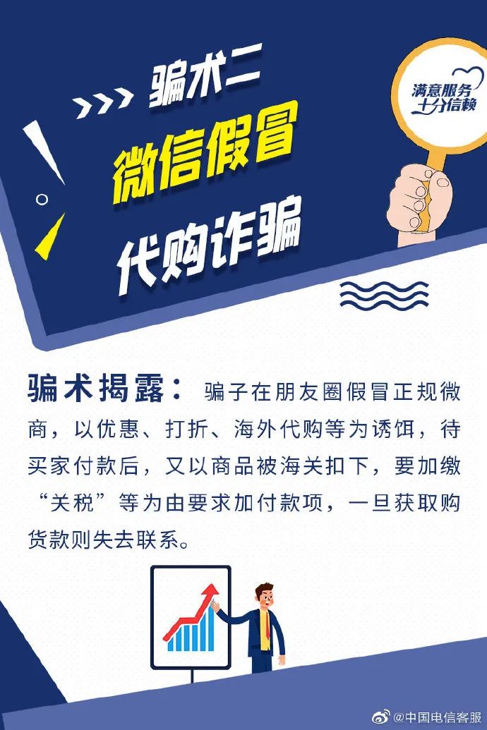 微信网络骗术揭秘，最新骗术汇总与防范指南