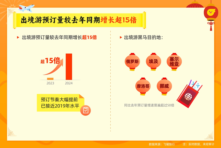 2024澳门正版资料大全免费大全新乡市收野区,科学数据解读分析_EHF49.913启动版