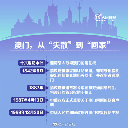 东莞环保检测验收 第141页
