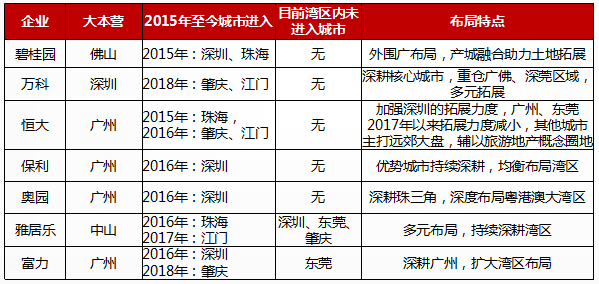 港澳精准免费正板资料,详细数据解读_NLX49.866商务版