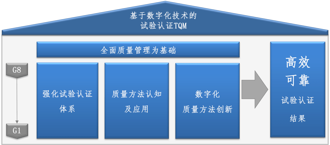 东莞环保检测验收 第138页