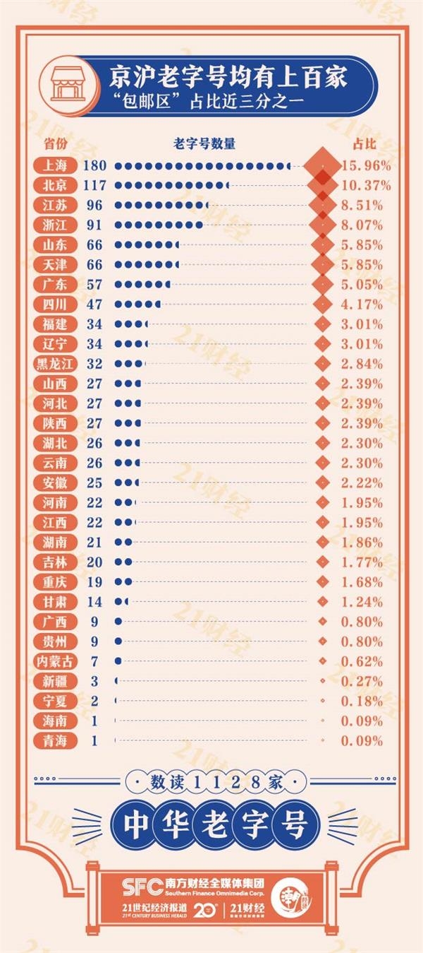 旧老澳门2024历史开奖记录大全,数据化决策分析_UKG49.127模块版