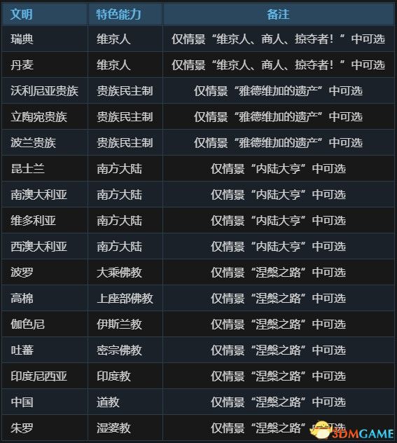 新澳门2024年资料大全宫家婆,专家权威解答_DZL49.349深度版