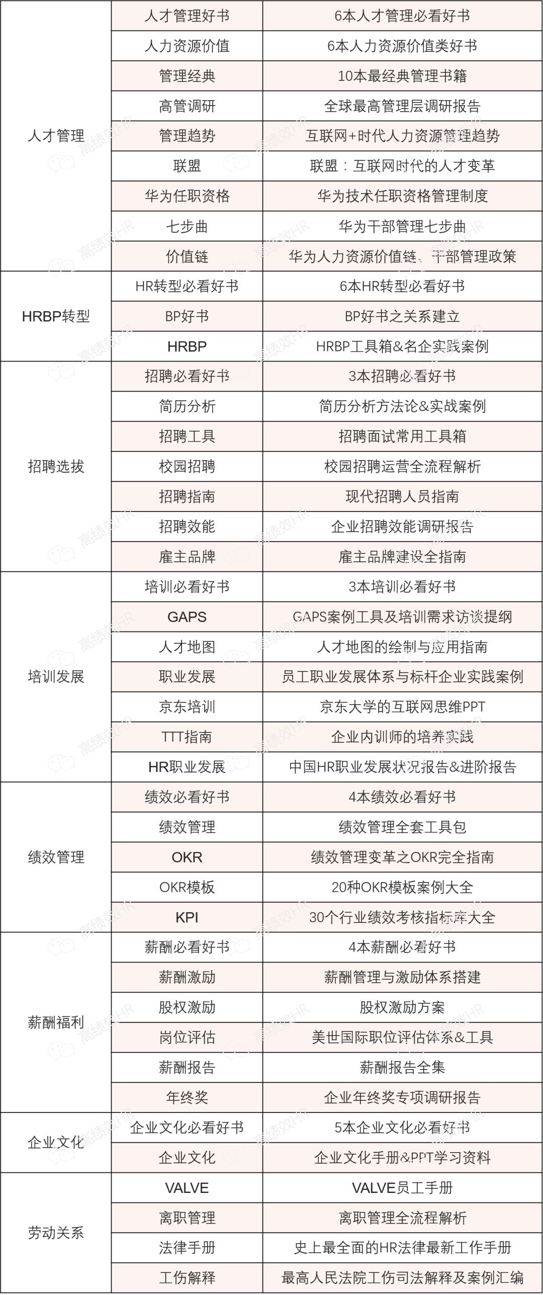新奥门资料大全正版资料2023年最新版本,数据分析计划_ZSO49.747天然版