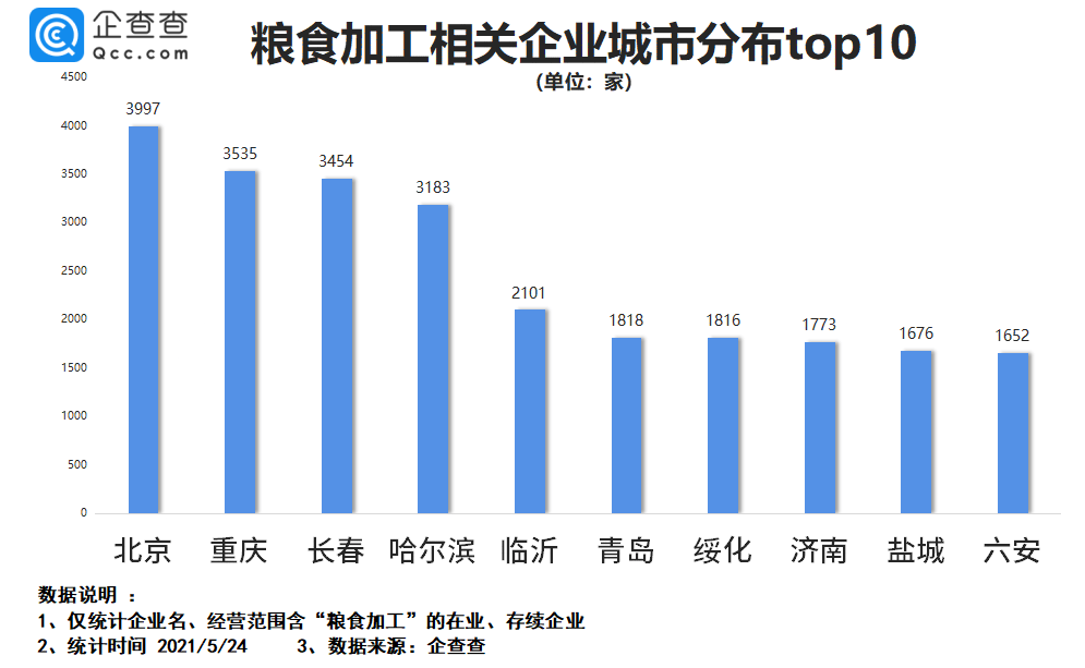 118免费资料大全,实际确凿数据解析统计_WSM49.976高速版