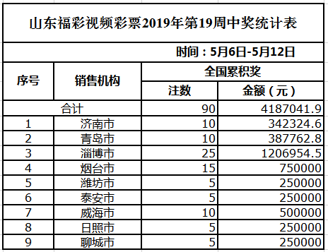 注塑环评 第133页