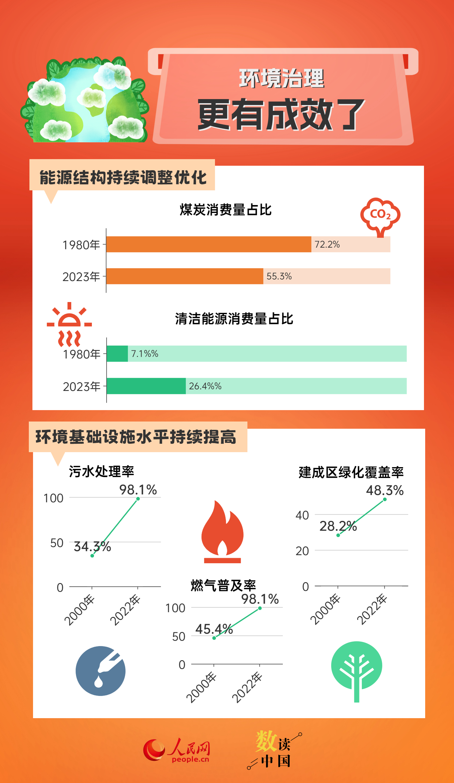 新澳门彩天天开奖资料一,统计信息解析说明_NWS49.346创造力版