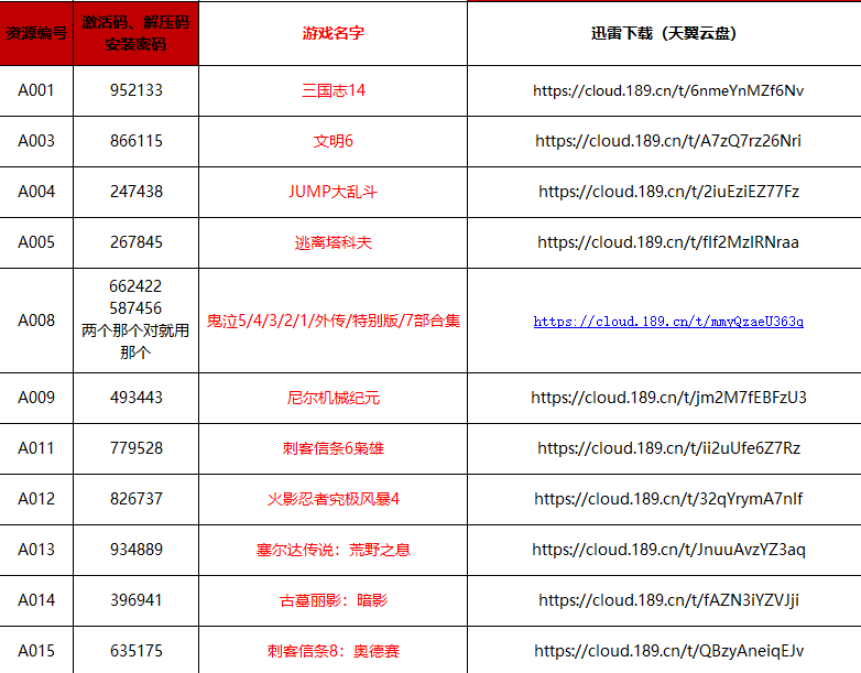 澳门三码三码精准,实地验证研究方案_JEU49.644Tablet
