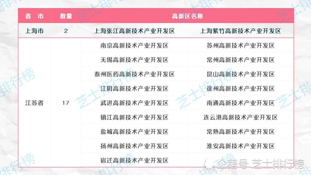 香港今晚开奖结果查询结果,环境科学与工程_RKF49.966零障碍版