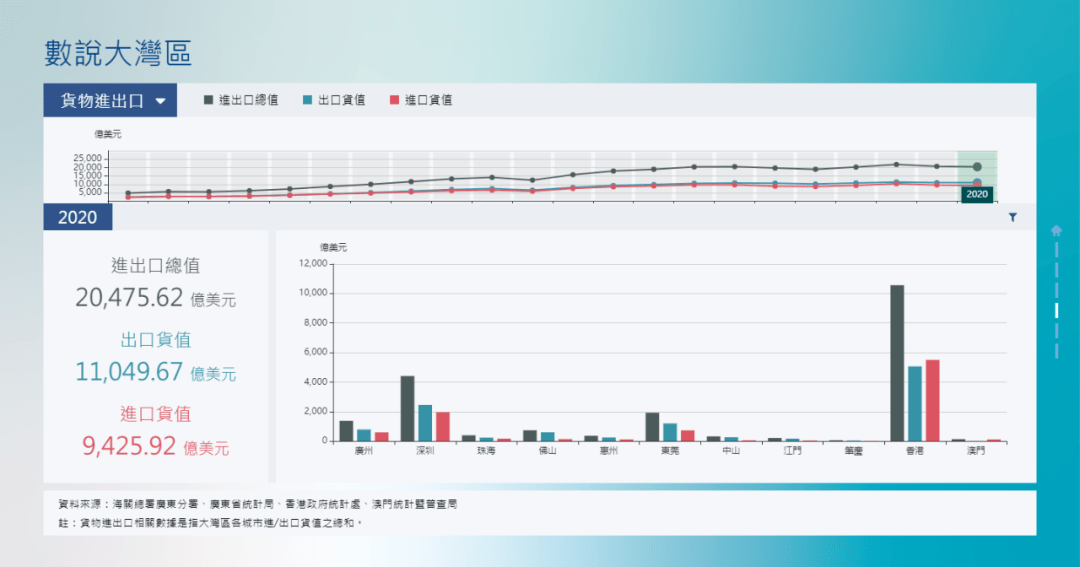 澳门最精准免费100%软件特色,全身心数据计划_XWB49.114时空版