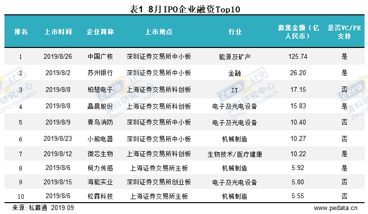 香港二四六好彩资料246开奖结果,科学数据解读分析_XHS49.946后台版