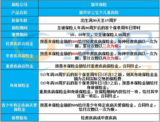 新奥今天开奖结果查询,专业解读方案实施_HRX49.231复古版