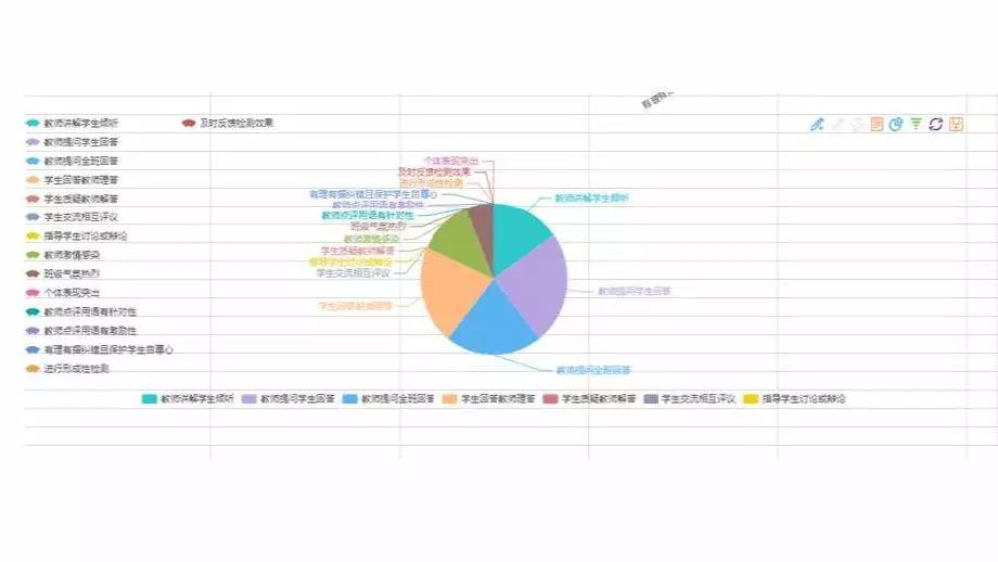 澳门六狗肖,实践数据分析评估_JDX49.676云端版