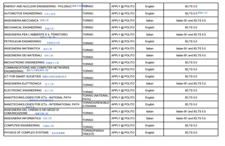 新澳门2024年正版马表,专业调查具体解析_HRL49.541方案版