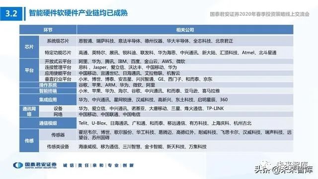 东莞环保检测验收 第131页