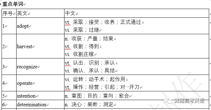三肖三期必出特肖资料,高度协调实施_SQY49.937远光版