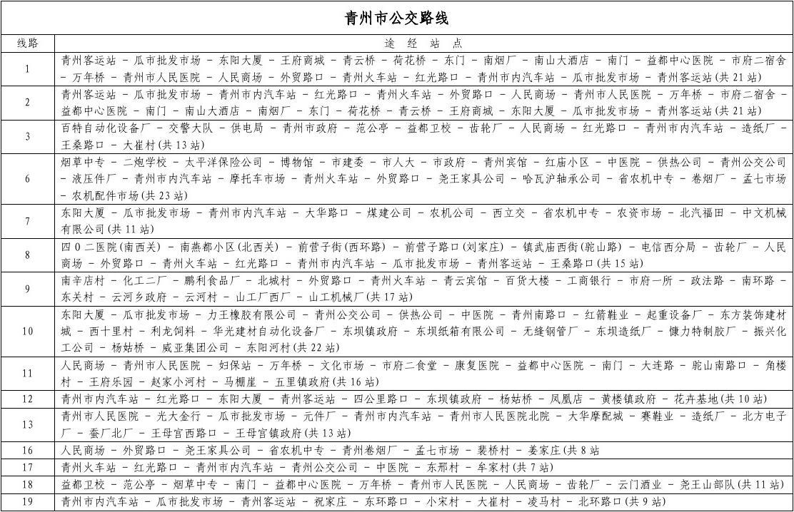 青州最新公交车路线探索，巷弄深处的出行惊喜