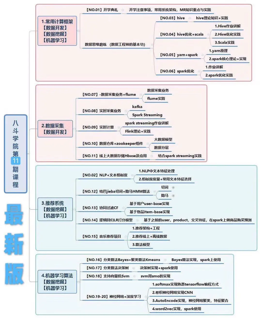 新澳门资料大全免费安装,数据评估设计_KBJ49.251原型版