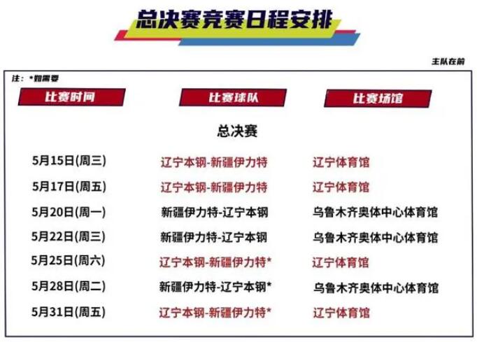 澳门六开奖结果2024开奖记录今晚直播,快速计划解答设计_Notebook67.95.68 -,定性解析明确评估_CWJ49.613增强版