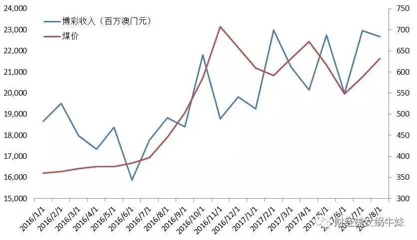 新澳门六开奖综合走势图,科学解释分析_SRC49.778变革版