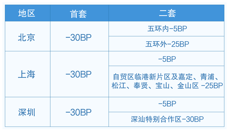 59631.cσm查询澳新开奖,全面实施策略设计_VCU49.583高配版