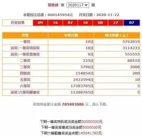 新澳天天彩正版资料的背景故事,科学分析严谨解释_RPU49.487先锋版