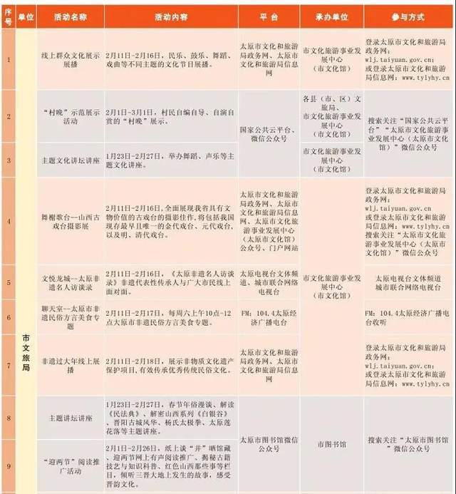 奥门票彩,持续性实施方案_QLB49.918感知版