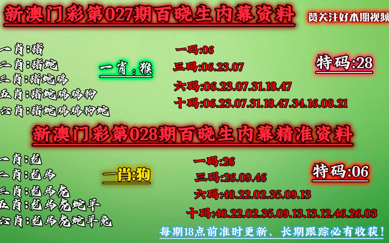澳门一肖一码一一子中特,策略优化计划_XLX49.197黑科技版