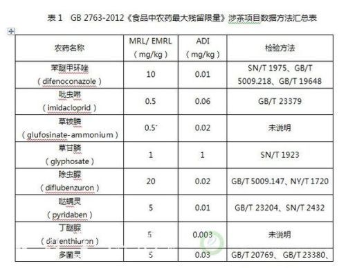 黄大仙三肖三码最准精选,快速处理计划_SJK49.117精密版
